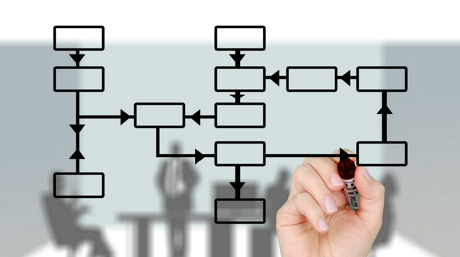 Integra Pro: Eficiencia Organizacional